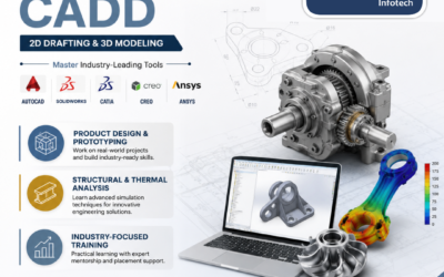 Build the Future of Engineering with a Mechanical CADD Certification Course in India
